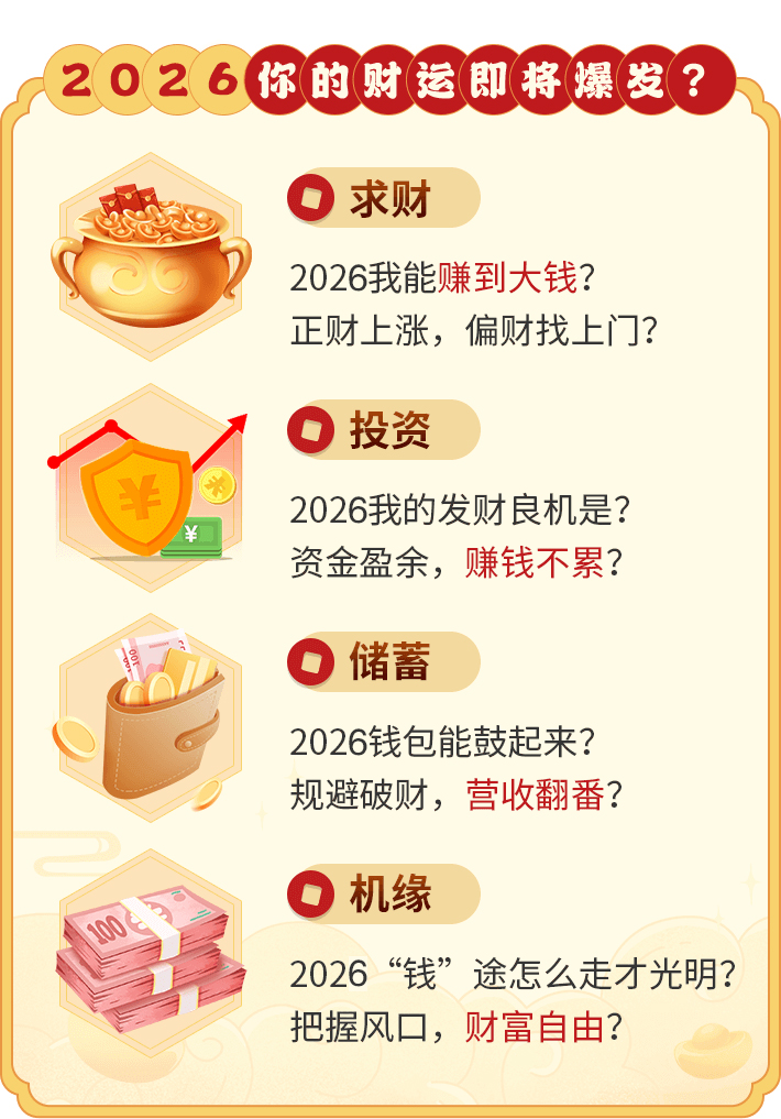 测试内容对您有什么帮助