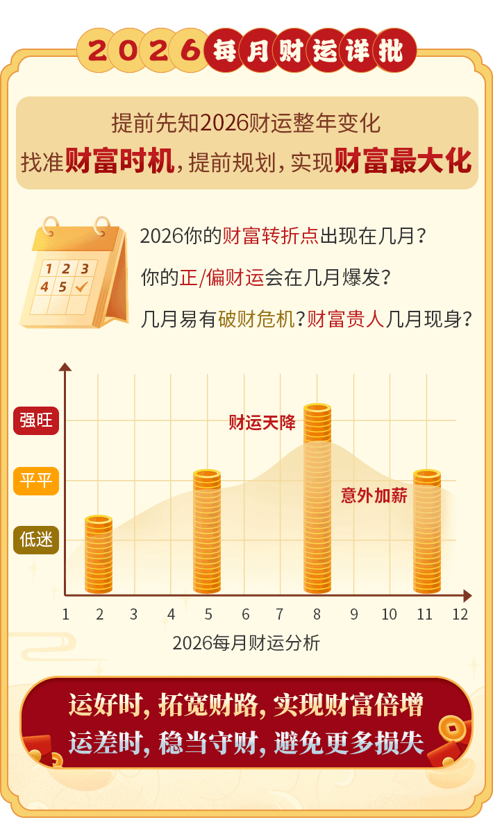 测试后您将知道以下信息